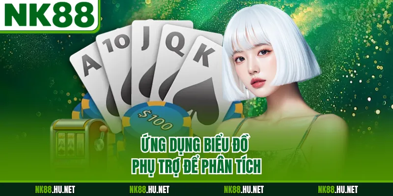 Soi Cầu Baccarat - Cách Nhận Biết Quy Luật Bảng Kết Quả 3 Ứng dụng biểu đồ phụ trợ để phân tích